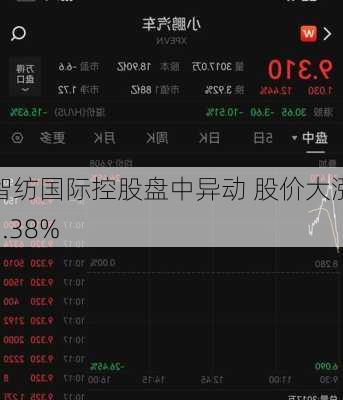 智纺国际控股盘中异动 股价大涨5.38%