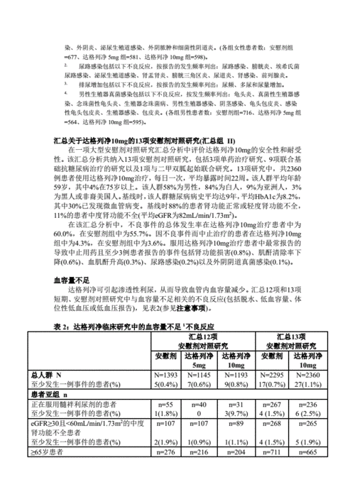 美诺华(603538.SH)：全资子公司达格列净原料药通过CDE技术审评