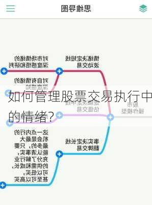 如何管理股票交易执行中的情绪？