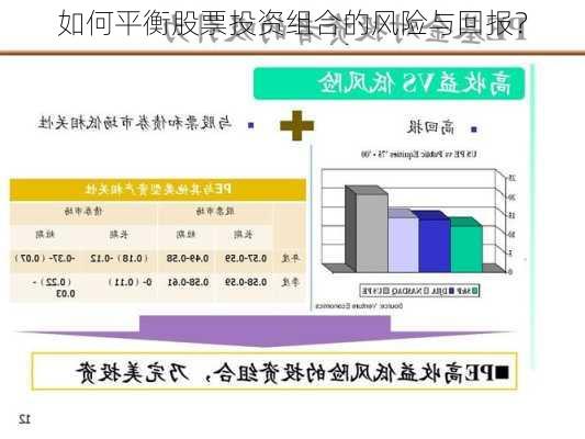 如何平衡股票投资组合的风险与回报？