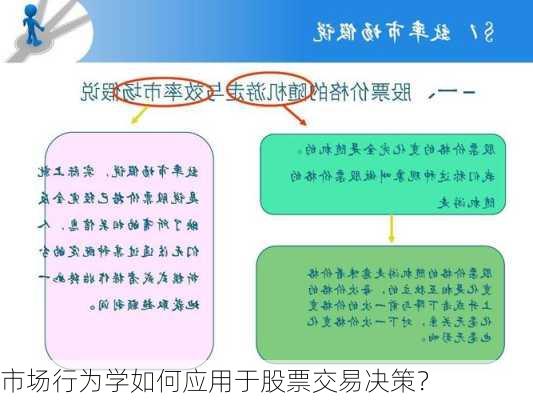 市场行为学如何应用于股票交易决策？