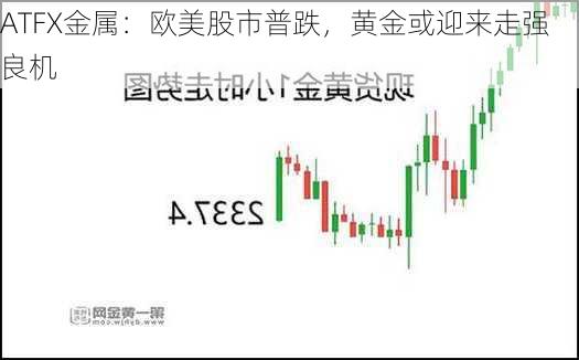 ATFX金属：欧美股市普跌，黄金或迎来走强良机