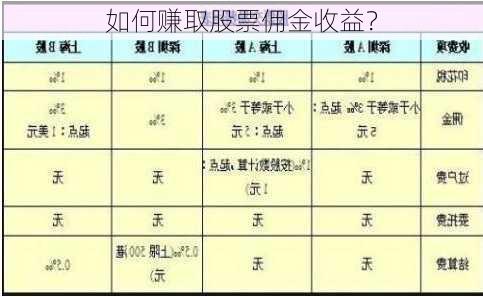 如何赚取股票佣金收益？