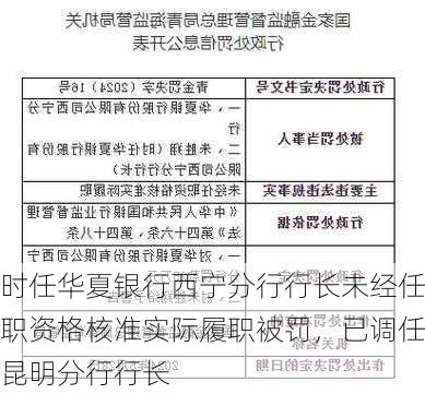 时任华夏银行西宁分行行长未经任职资格核准实际履职被罚，已调任昆明分行行长