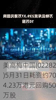 美高梅中国(02282)5月31日耗资约704.23万港元回购50万股