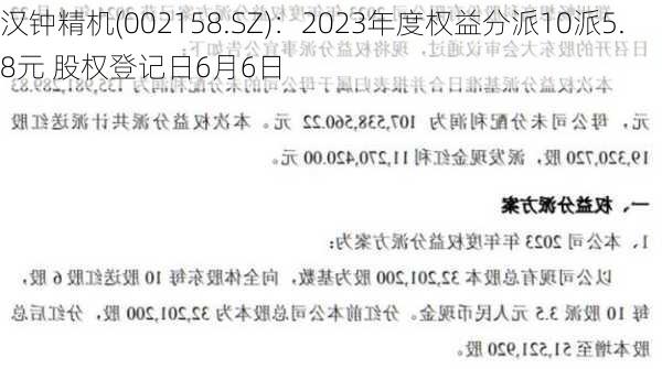 汉钟精机(002158.SZ)：2023年度权益分派10派5.8元 股权登记日6月6日