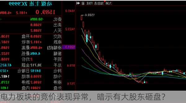 电力板块的竞价表现异常，暗示有大股东砸盘？