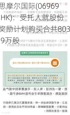 思摩尔国际(06969.HK)：受托人就股份奖励计划购买合共803.9万股