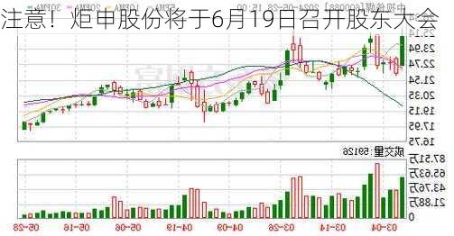 注意！炬申股份将于6月19日召开股东大会