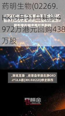 药明生物(02269.HK)5月31日耗资4972万港元回购438万股