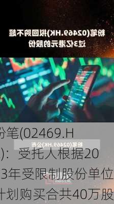 粉笔(02469.HK)：受托人根据2023年受限制股份单位计划购买合共40万股