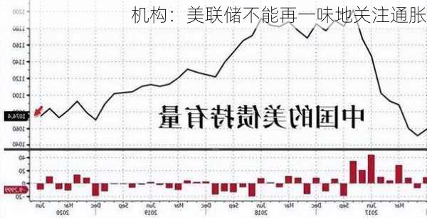 机构：美联储不能再一味地关注通胀