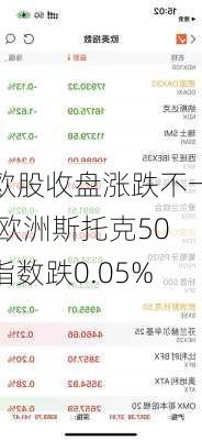 欧股收盘涨跌不一 欧洲斯托克50指数跌0.05%