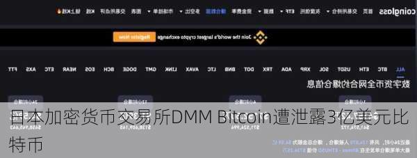 日本加密货币交易所DMM Bitcoin遭泄露3亿美元比特币