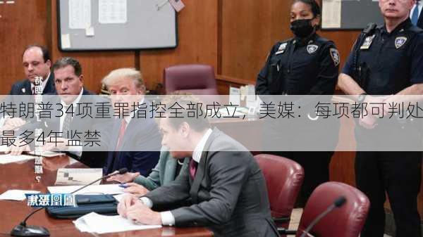 特朗普34项重罪指控全部成立，美媒：每项都可判处最多4年监禁