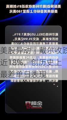 美股异动｜戴尔收跌近18%，创历史上最差单日表现