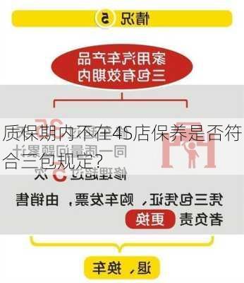 质保期内不在4S店保养是否符合三包规定？