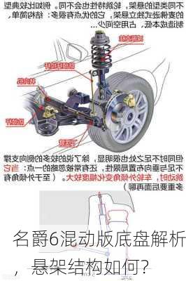 名爵6混动版底盘解析，悬架结构如何？