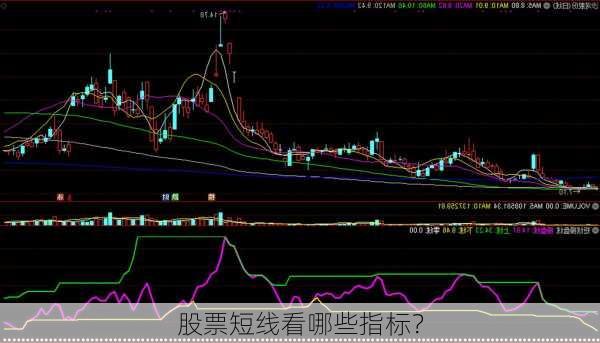 股票短线看哪些指标？