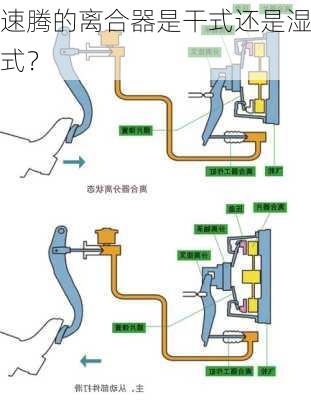 速腾的离合器是干式还是湿式？