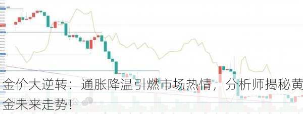 金价大逆转：通胀降温引燃市场热情，分析师揭秘黄金未来走势！