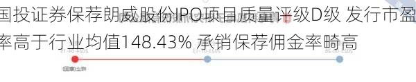 国投证券保荐朗威股份IPO项目质量评级D级 发行市盈率高于行业均值148.43% 承销保荐佣金率畸高