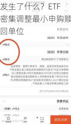 发生了什么？ETF密集调整最小申购赎回单位