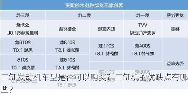 三缸发动机车型是否可以购买？三缸机的优缺点有哪些？