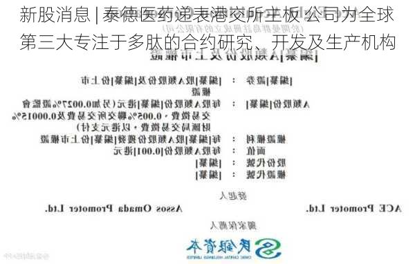 新股消息 | 泰德医药递表港交所主板 公司为全球第三大专注于多肽的合约研究、开发及生产机构