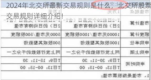 2024年北交所最新交易规则是什么，北交所股票交易规则详细介绍！