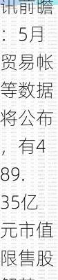 下周影响市场重要资讯前瞻：5月贸易帐等数据将公布，有489.35亿元市值限售股解禁，这些投资机会靠谱