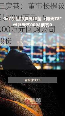 三房巷：董事长提议以3000万元—5000万元回购公司股份