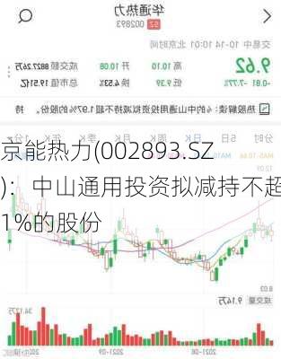 京能热力(002893.SZ)：中山通用投资拟减持不超过1%的股份