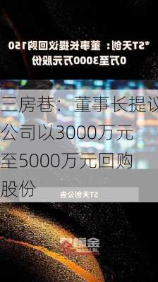 三房巷：董事长提议公司以3000万元至5000万元回购股份