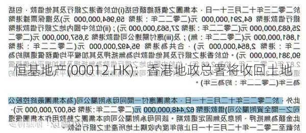 恒基地产(00012.HK)：香港地政总署将收回土地