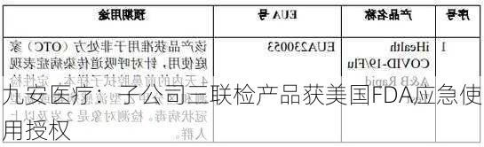 九安医疗：子公司三联检产品获美国FDA应急使用授权