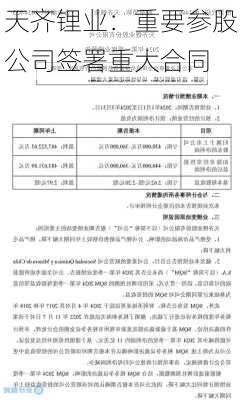 天齐锂业：重要参股公司签署重大合同