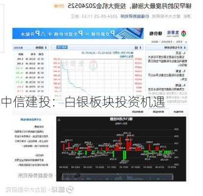 中信建投：白银板块投资机遇