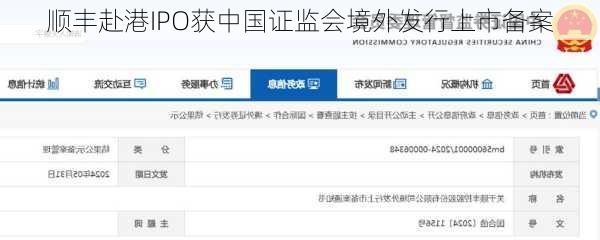 顺丰赴港IPO获中国证监会境外发行上市备案