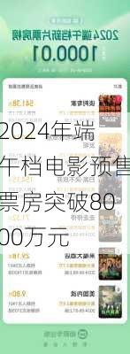 2024年端午档电影预售票房突破8000万元