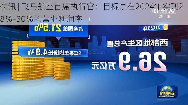 快讯 | 飞马航空首席执行官：目标是在2024年实现28％-30％的营业利润率