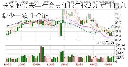 联发股份去年社会责任报告仅3页 定性信息缺少一致性验证