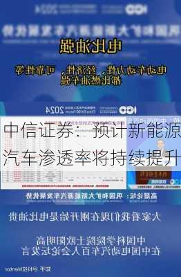 中信证券：预计新能源汽车渗透率将持续提升