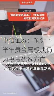 中信证券：预计下半年贵金属板块仍为投资优选方向