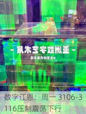 数字江恩：周一 3106-3116压制震荡下行