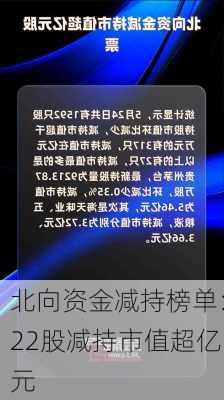 北向资金减持榜单：22股减持市值超亿元