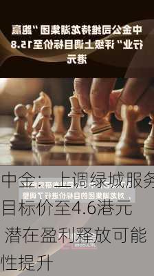 中金：上调绿城服务目标价至4.6港元 潜在盈利释放可能性提升