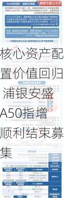 核心资产配置价值回归 浦银安盛A50指增顺利结束募集