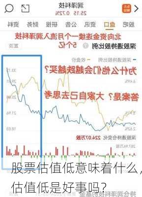 股票估值低意味着什么，估值低是好事吗？