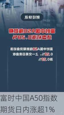 富时中国A50指数期货日内涨超1%